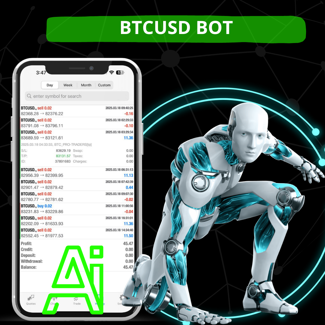 بوت البيتكوين والعملات الرقمية